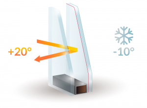 Double Glazing Services in Herne Hill | Installation & Repairs